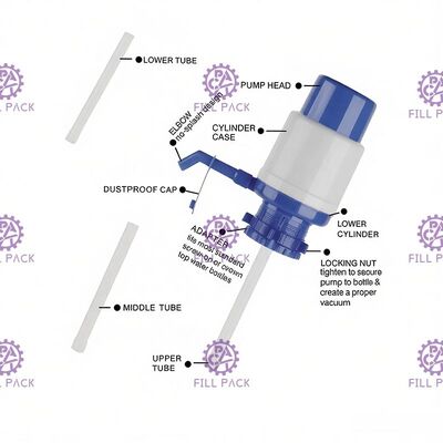 Manuelle Eimer-Wasser-Pumpen-Gallonen-Wasserpflanze-Verbrauchsmaterialien fournisseur