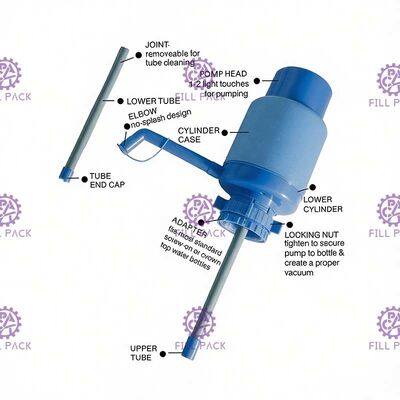 PC Plastikhanddruckwasser-Flaschen-Pumpen-Zufuhr fournisseur