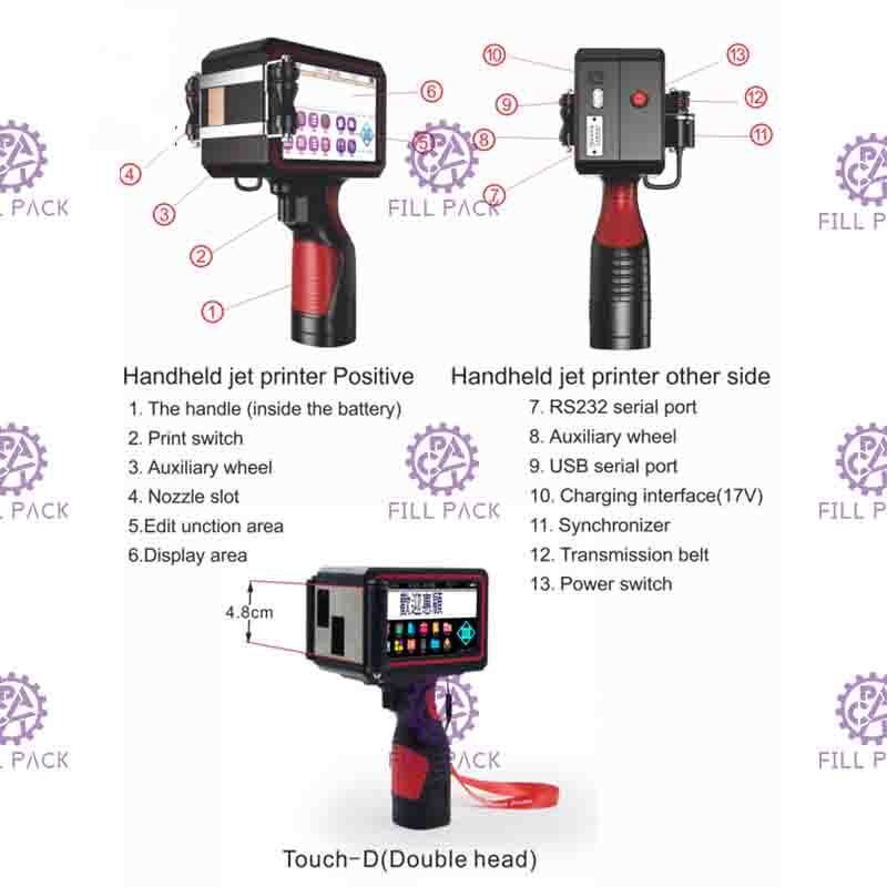 Portable Code Printer Handheld Inkjet-Coding-Maschine für das Datum und Chargendruck fournisseur