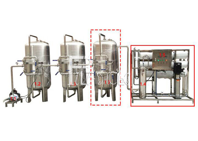 Wasserbehandlungs-Maschine der Umkehr-Osmose-3000LPH fournisseur